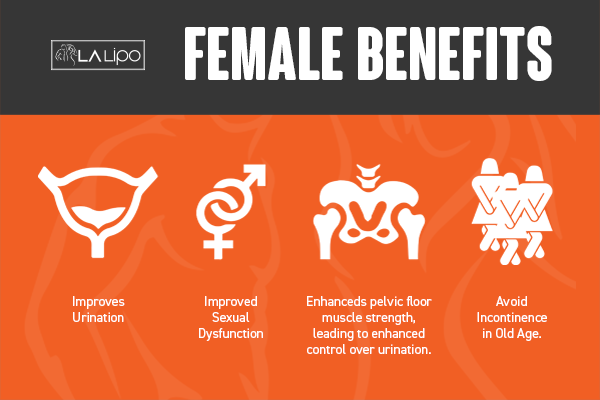 See our incontinence treatment prices and plans from LA LIPO Cambridgeshire